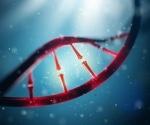 Optical Genome Mapping: A New Frontier in Structural Genomic Variation Analysis