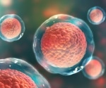 Cellular Engineering: Cutting-Edge Cell Manipulation Technologies