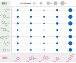 A UK Academic DNA-Encoded Library Screening Resource