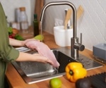 The Science Behind Washing Chicken: Why It’s Not Recommended