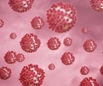 Virology: The Science that Shapes Our Understanding of Viruses