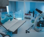 Innovations in Analytical Methodologies for Biopharmaceutical Characterization
