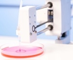 The Role of Synthetic Morphogenesis in Advancing Developmental Biology