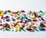 The Role of Dissolution Testing in Supplement Development