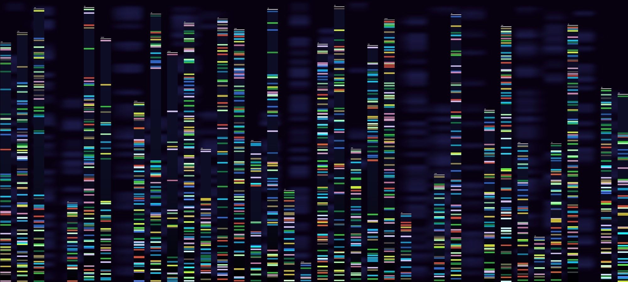 Genomic analysis visualization.