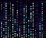 Bioinformatics Tools Every Lab Should Use