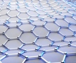 Biomedical Applications of Graphene