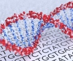 The Omics Breakdown: How Each Field Reveals a Different Layer of Biology