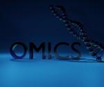 The ‘omics’ Revolution