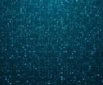 What is the Epigenome?