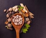 What is Pharmacognosy?