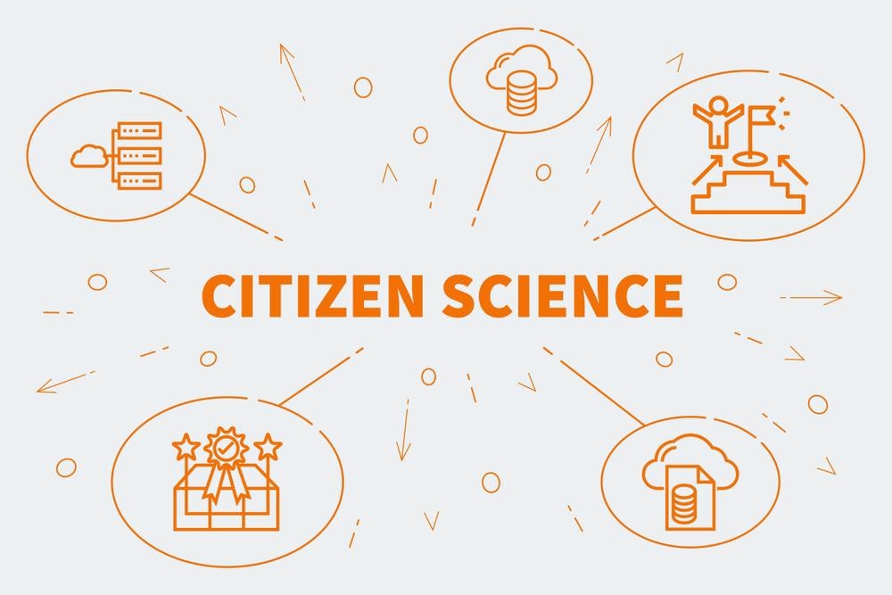 Citizen Science