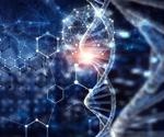 How Important is Funding to Biotechnology?