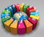 Pushing Towards the SDGs in Everyday Science