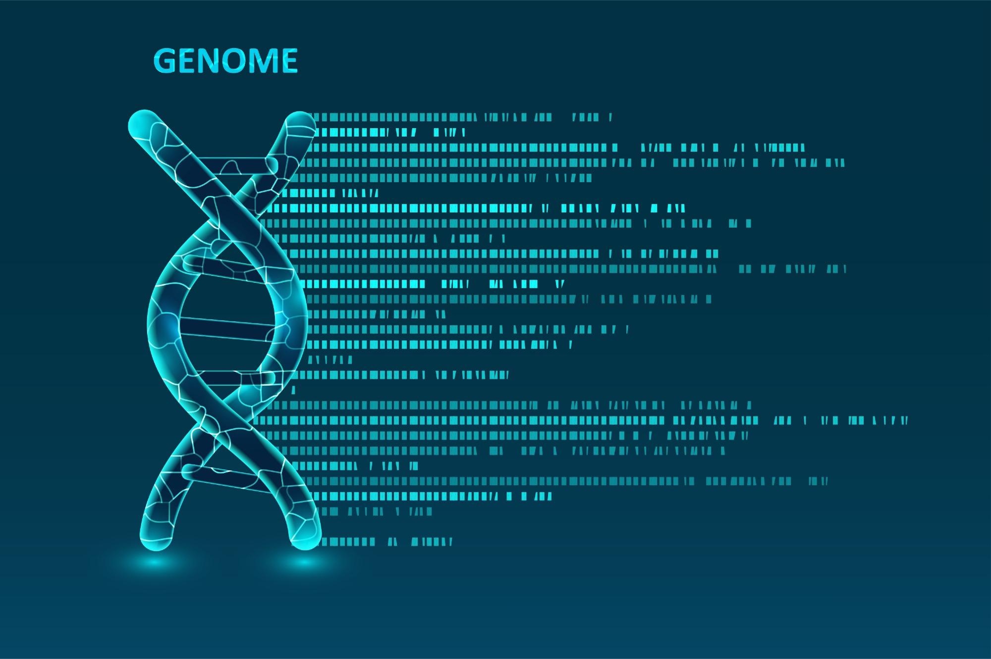 Genome