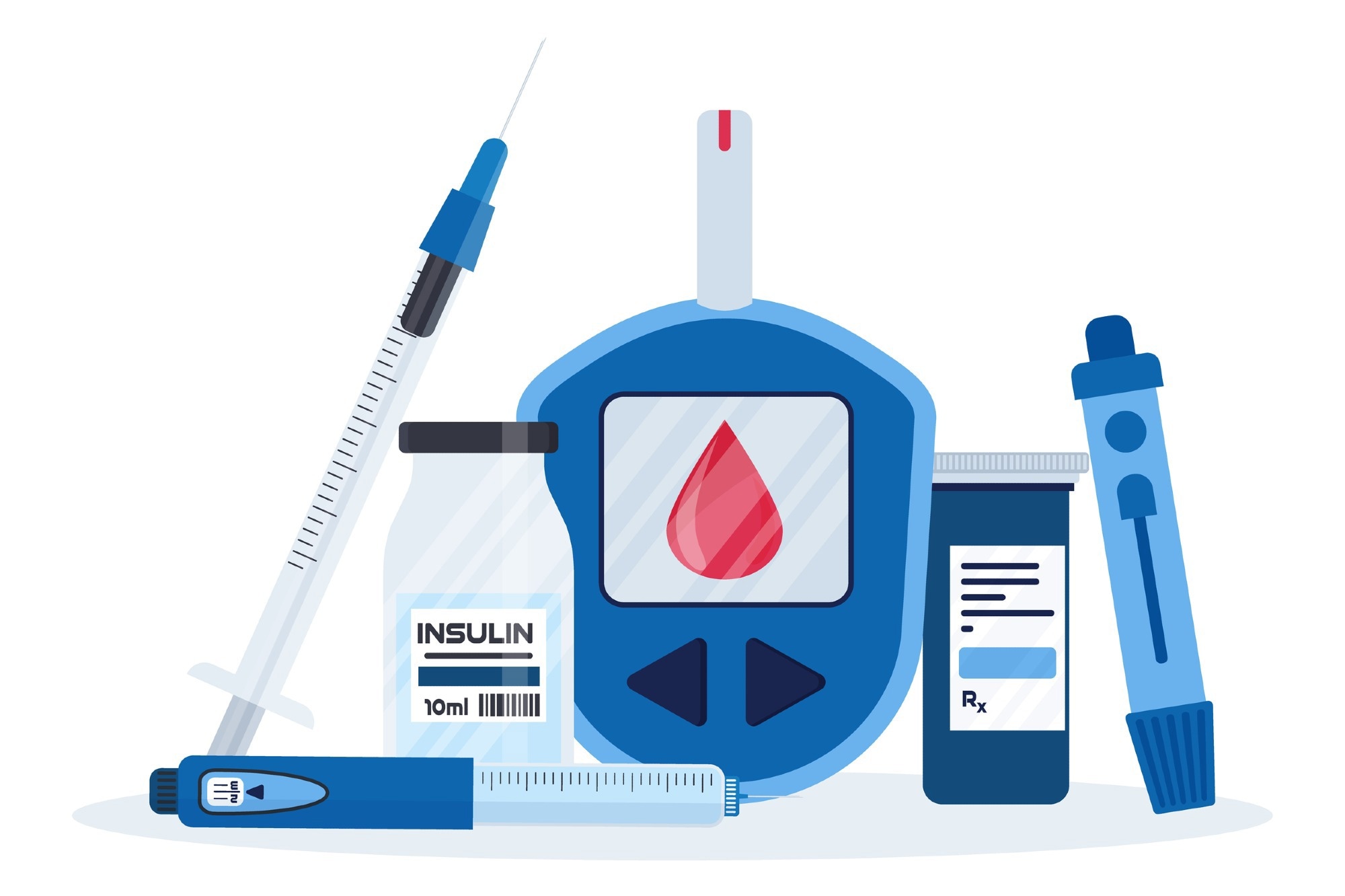 Insulin