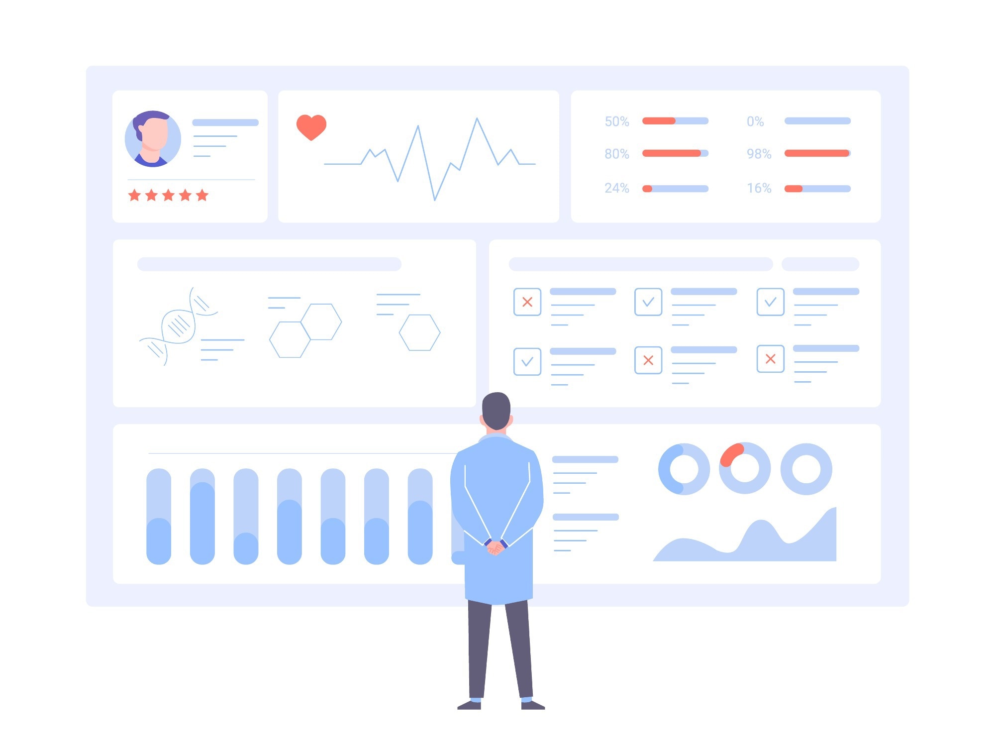 Genetic Data