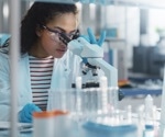 Importance of Repeatability and Reproducibility in Analytical Chemistry