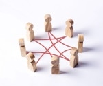 What Role does Collaboration have within the Drug Discovery Sector?