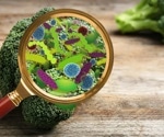 How are Food Microbes Saving Lives?