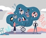 How Does Your Ethnicity Affect Your Genetic Makeup?