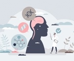 What is Clinical Proteomics?