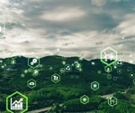 What is Industrial Biotechnology?