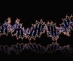 Aptamers vs Antibodies