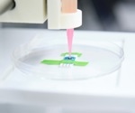 Insight into Biofabrication