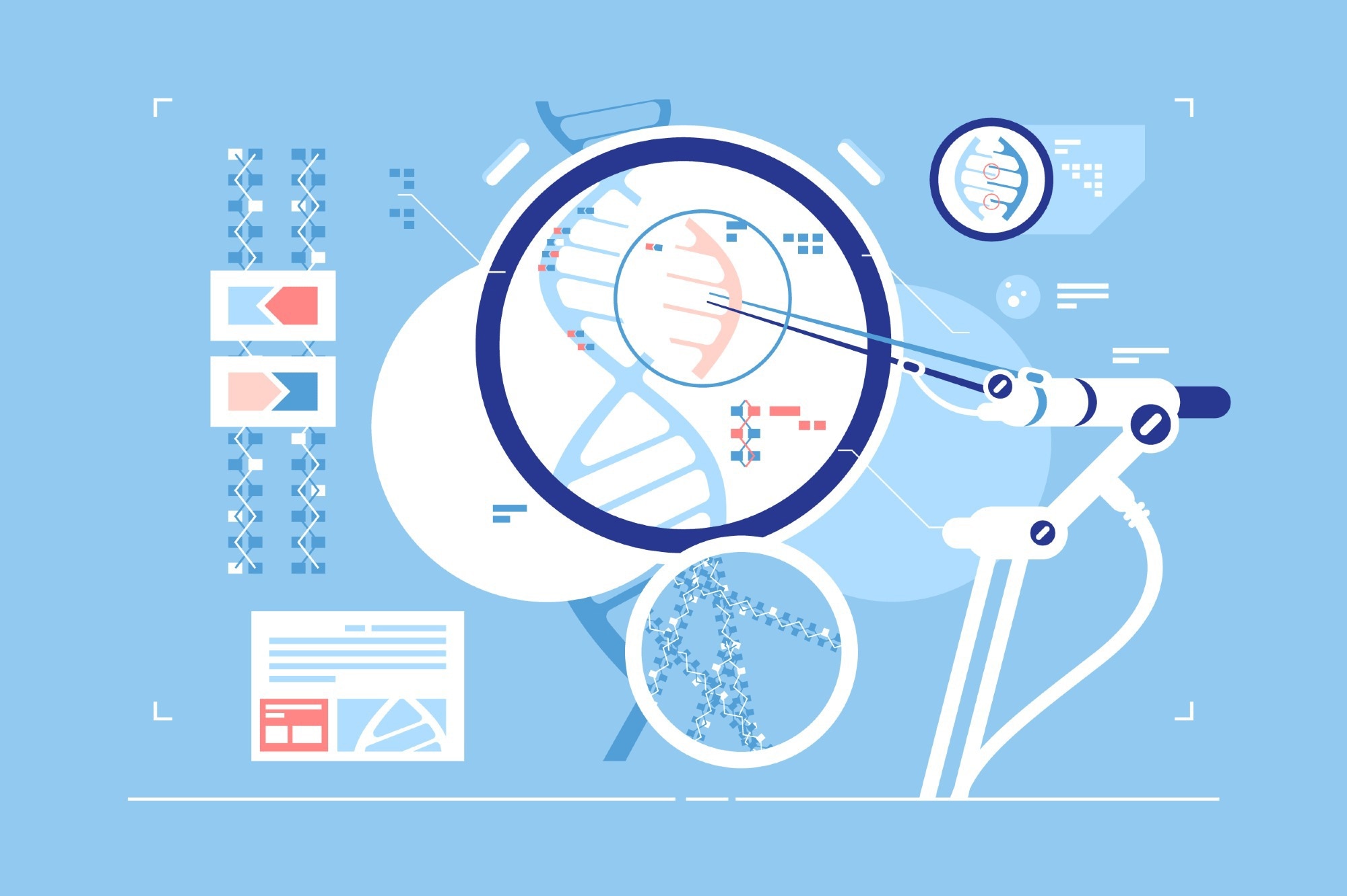 Gene Editing