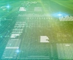 Application of Proteomics in Agriculture