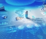 What is High-Content Screening?