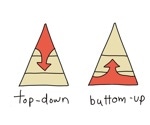 Top-Down vs. Bottom-Up Research