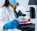 Insight into Cell Cultures and Their Challenges
