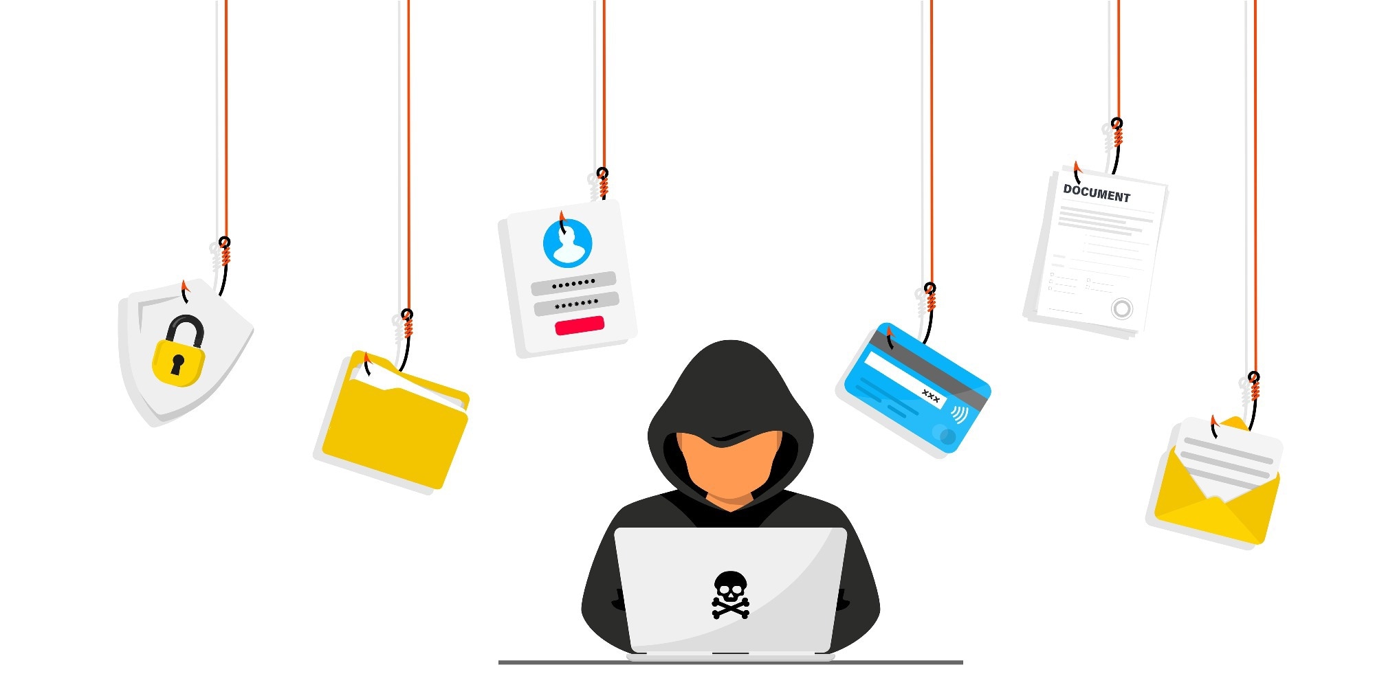 Phishing
