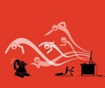 Challenges Surrounding Computer Crime and Cyberbullying