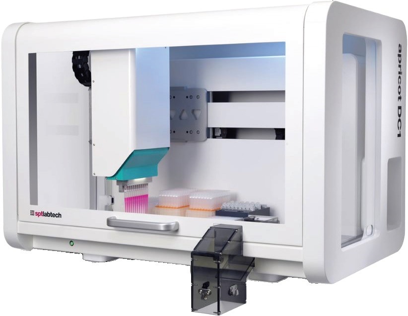 Overcoming the Challenges of Manual Pipettes Using Automated Liquid Handling