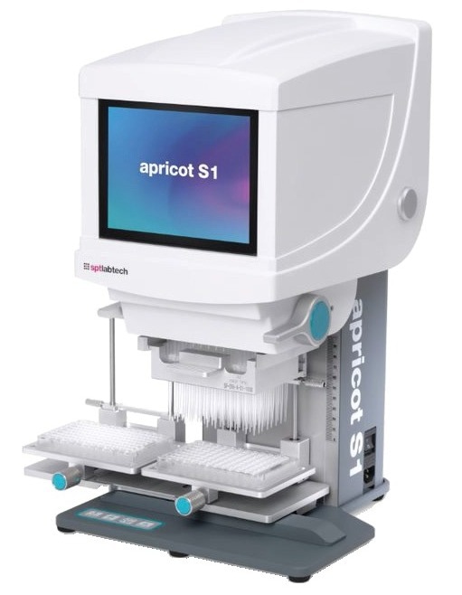 Overcoming the Challenges of Manual Pipettes Using Automated Liquid Handling