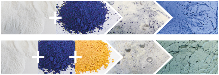 Top: Starch and blue Pigment after 5 minutes of milling in the PM 400. Bottom: Starch, blue & yellow pigment after 5 minutes of milling in the PM 400