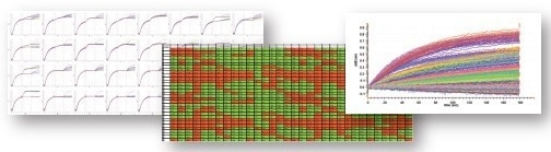 Gator® Pro: High-Level Biolayer Interferometry