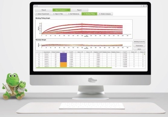 Gator® Pro: High-Level Biolayer Interferometry
