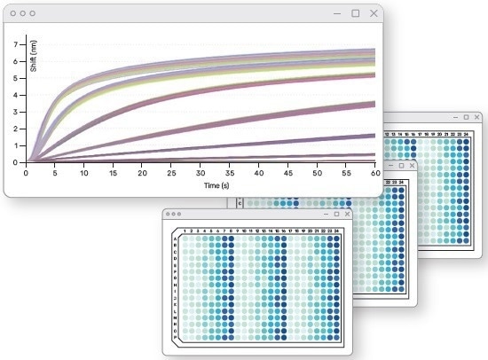 Gator® Pro: High-Level Biolayer Interferometry