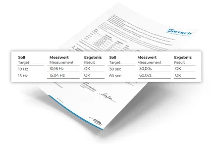Retsch measurement results