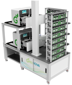 Automated TipNovus package