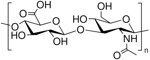 Using Hyaluronic Acid for Drug Delivery
