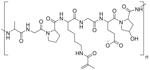 TissueFab® Discrete GelMA for Bioprinting