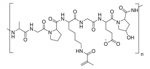 High Quality Discrete GelMA from Merck