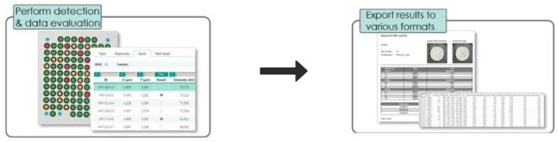 sciREADER