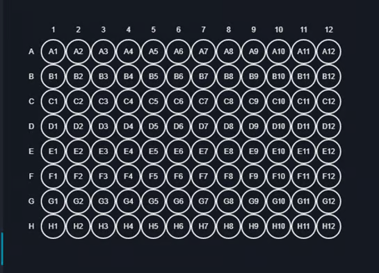 Select an entire plate or specific, individual wells.