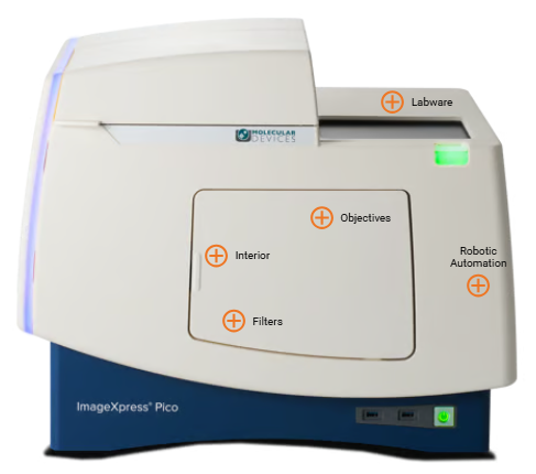 Front view of the ImageXpress Pico Automated Cell Imaging System